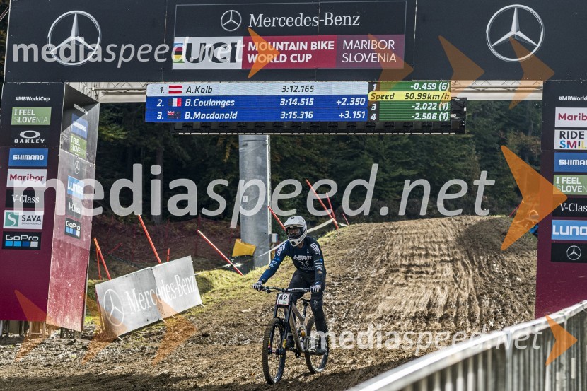 Svetovni pokal v gorskem kolesarstvu 2020