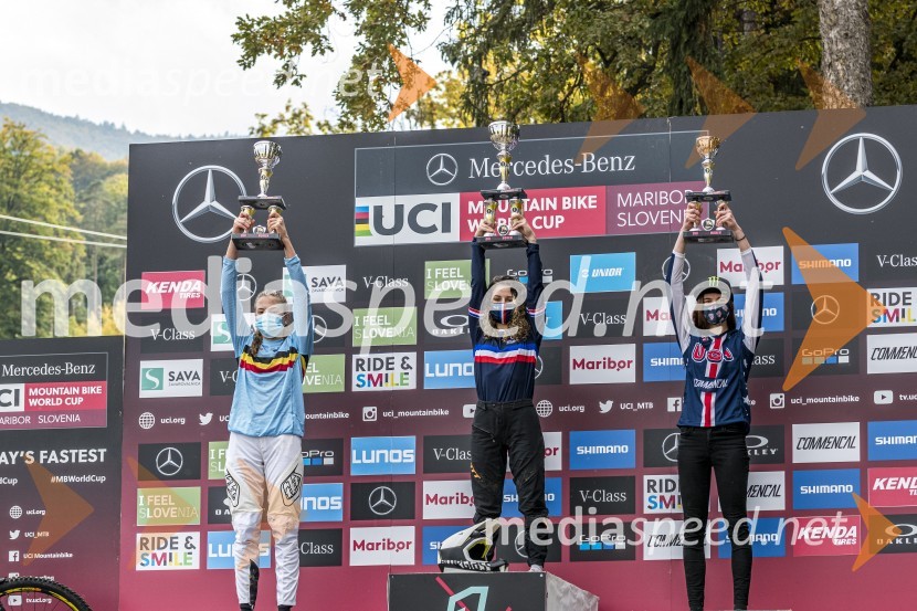 Svetovni pokal v gorskem kolesarstvu 2020