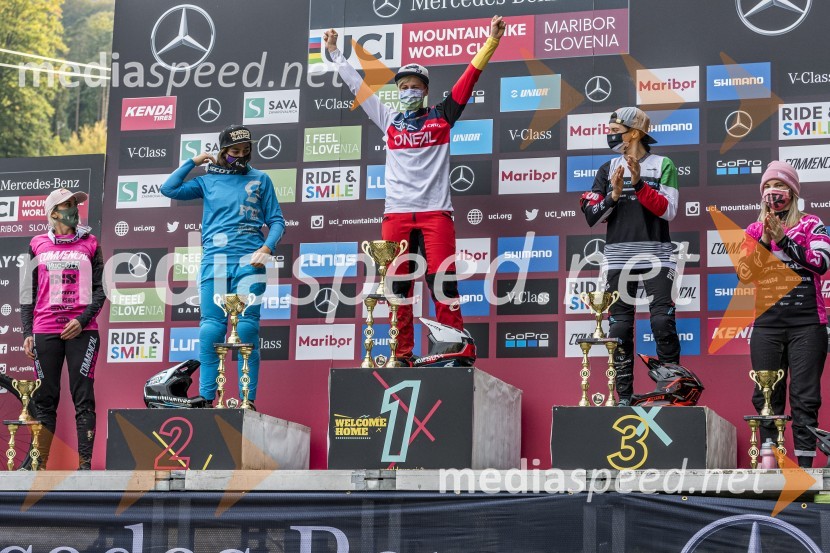 Svetovni pokal v gorskem kolesarstvu 2020