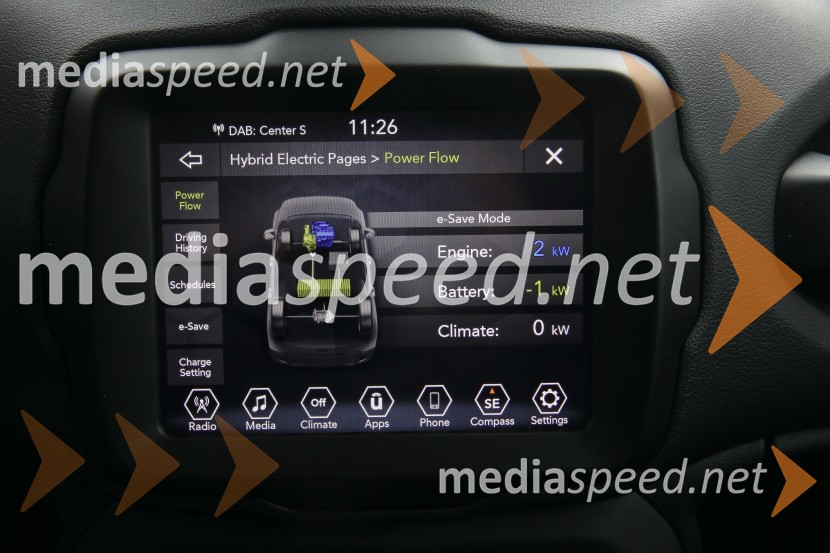 Compass & Renegade 4xe - prva priključna hibrida znamke Jeep, slovenska predstavitev